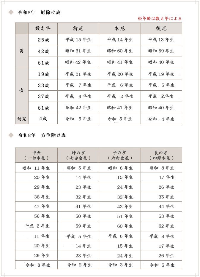 令和 8 年 厄除け表